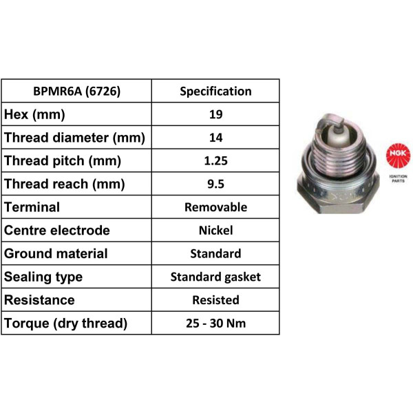 NGK NGK Spark Plug BPMR6A Plugs [Box 10]